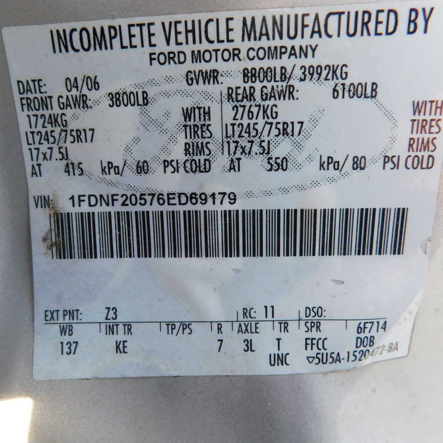 inventories