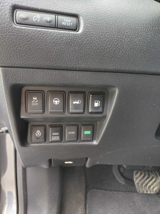 inventories