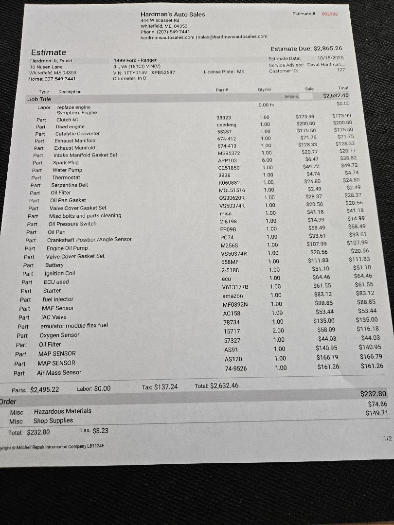 inventories