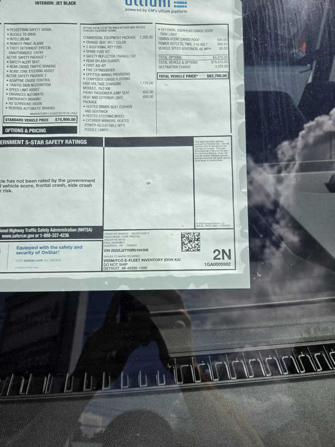 inventories