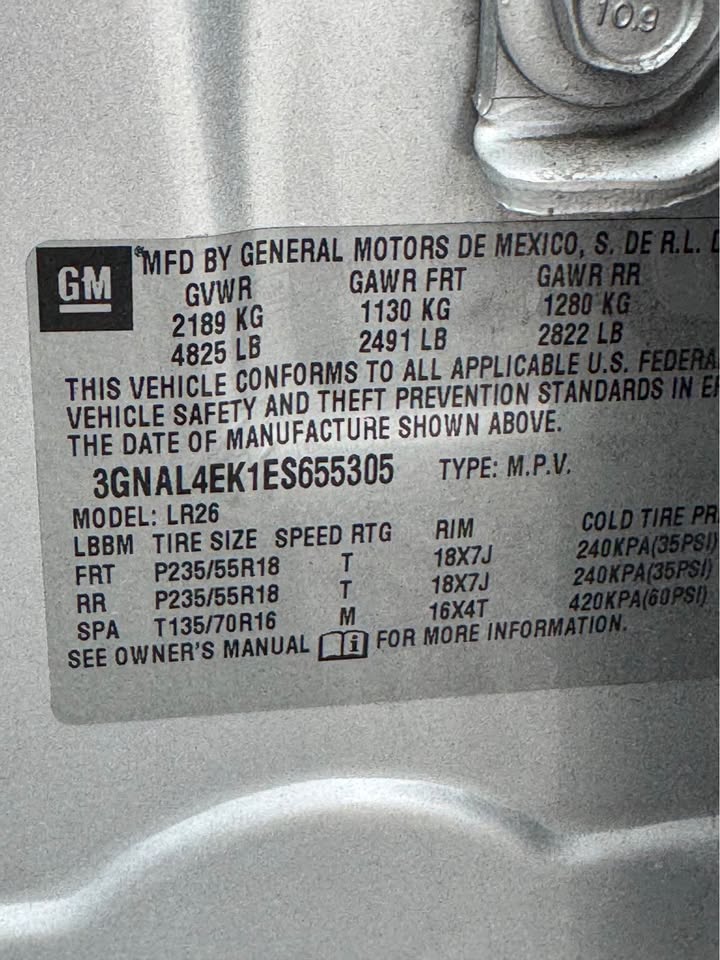 inventories