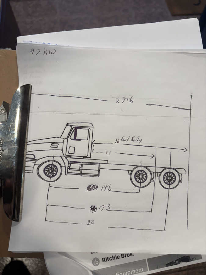 inventories