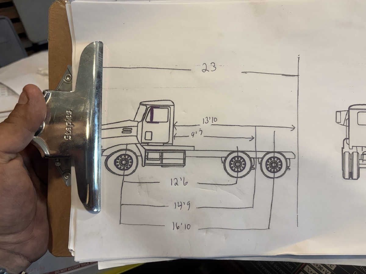 inventories