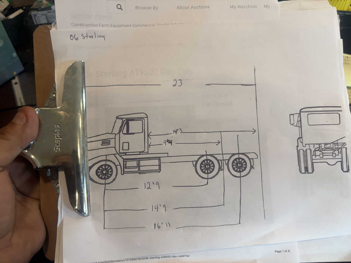 inventories