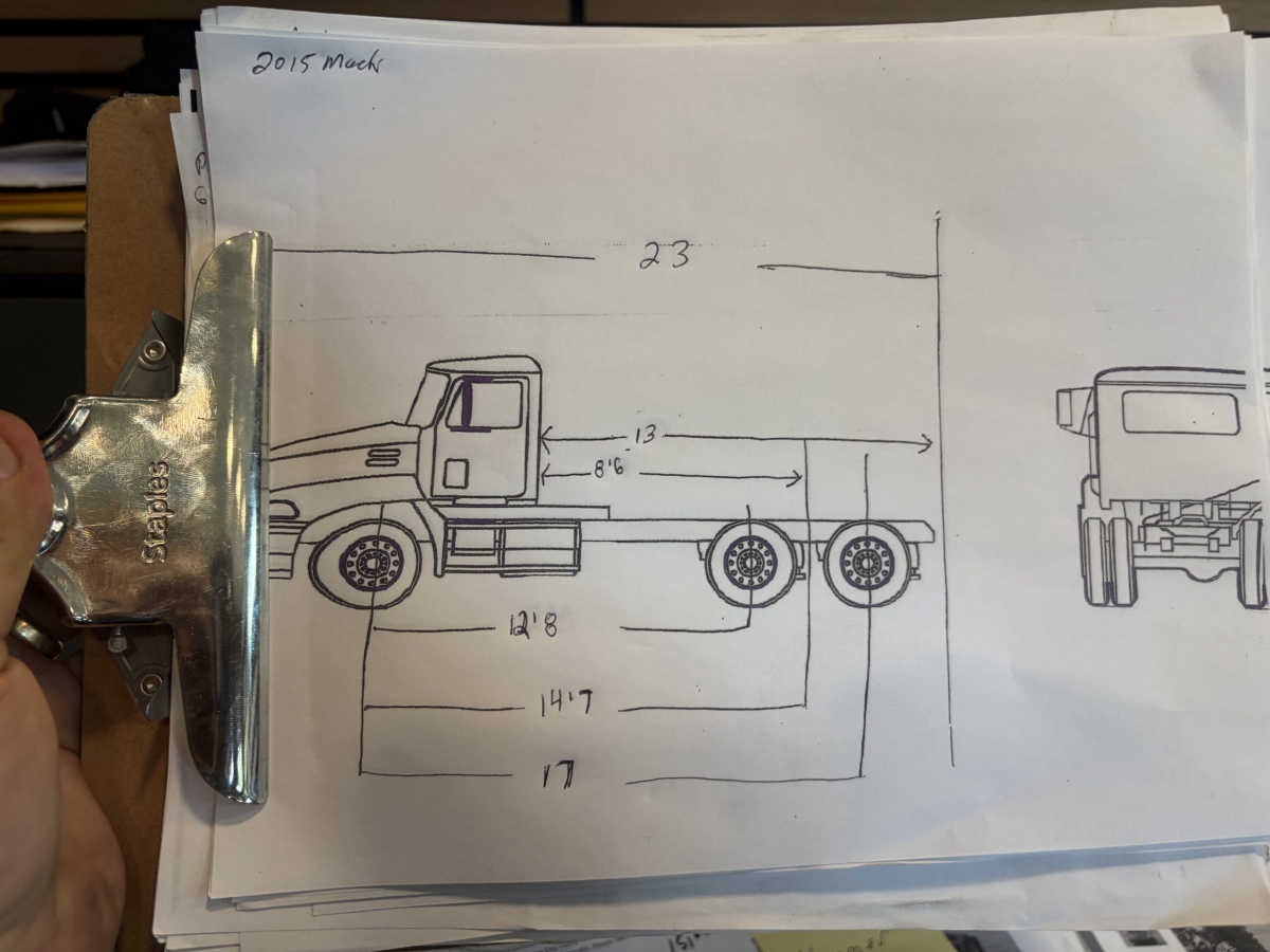 inventories