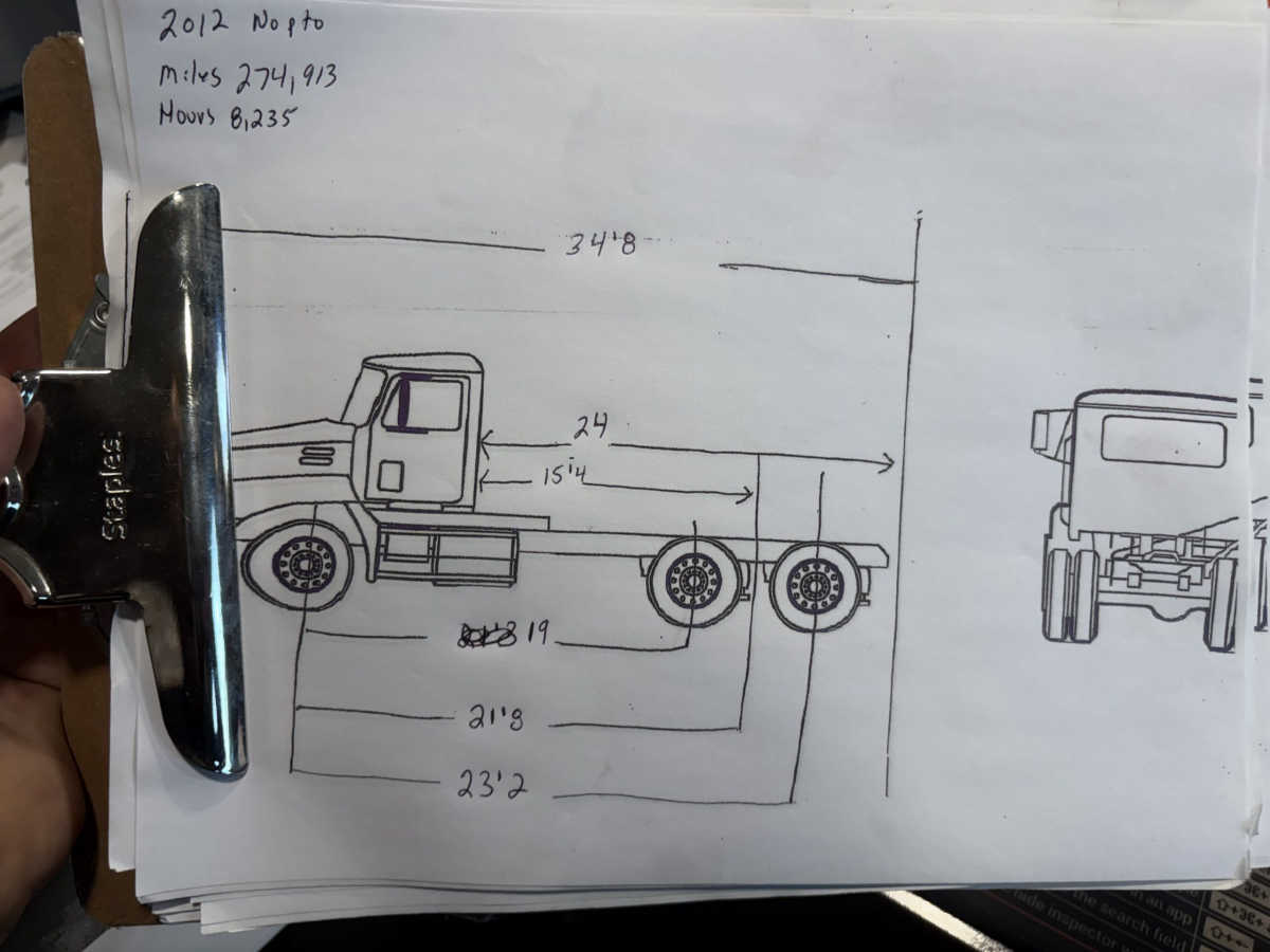 inventories
