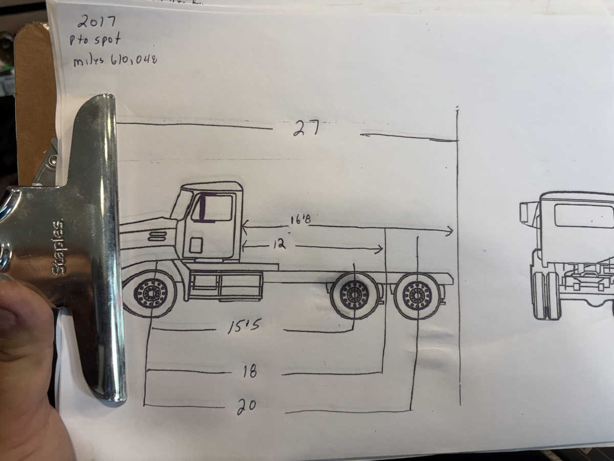 inventories